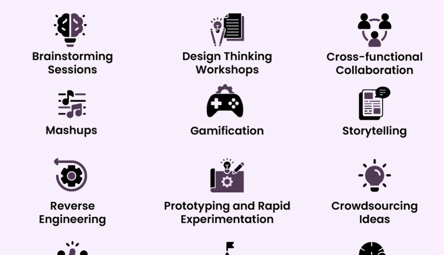 Creative thinking workshop