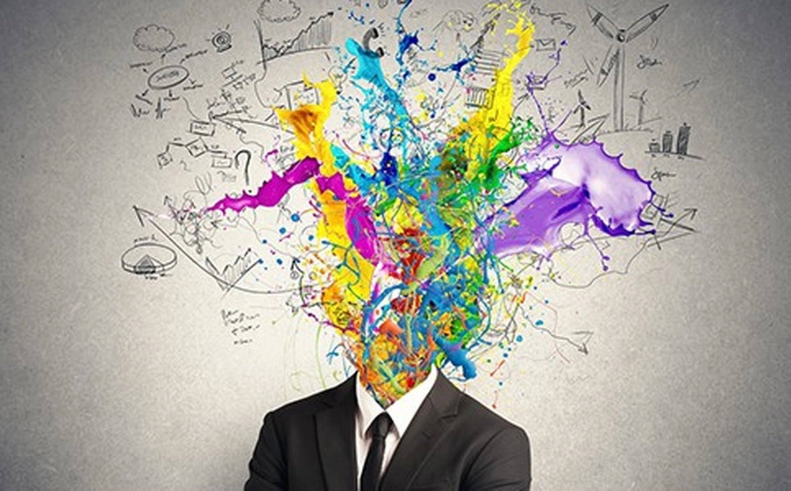 Innovation mindset development